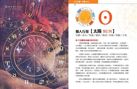 太陽九宮|Synastry合盤宮位 之 太陽落入九宮 – 量子占星官方網站